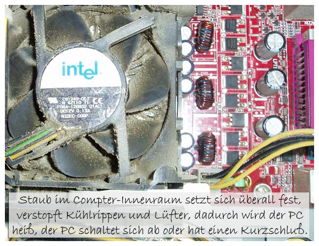 Dieser verschmutzte PC-Lüfter muss dringend gereinigt werden!